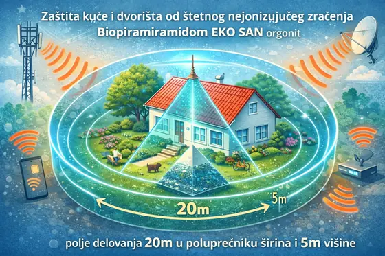 Zaštita kuće i dvorišta