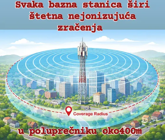 Bazne stanice i zračenje